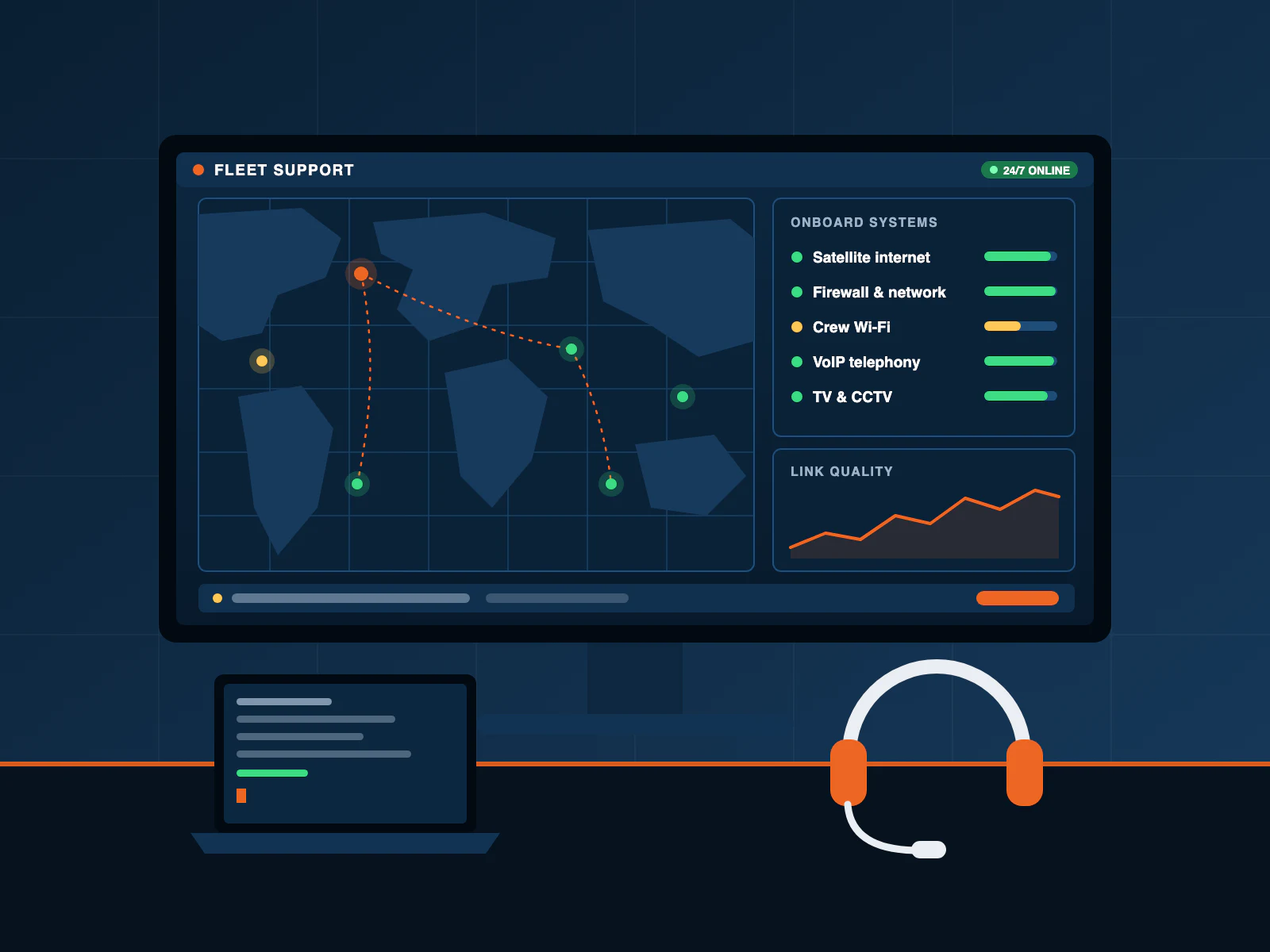 Illustration of the Satcenter support desk monitoring vessel satellite links, networks and onboard systems around the clock